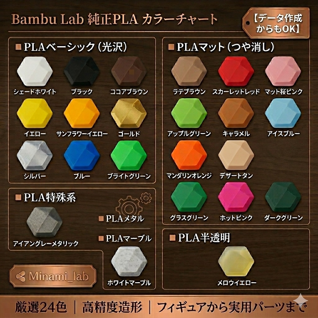 24色対応！！3Dプリント代行します 多色展開！丁寧に造形・配送します！ イメージ2