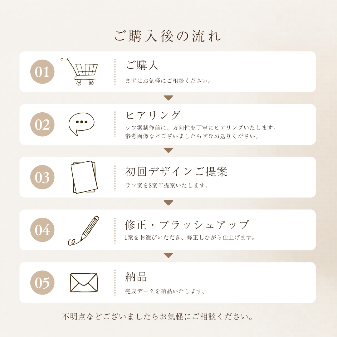 お店の世界観に寄り添う手書き文字ロゴ制作します 実績300件以上｜修正無制限｜印象に残るロゴ イメージ9