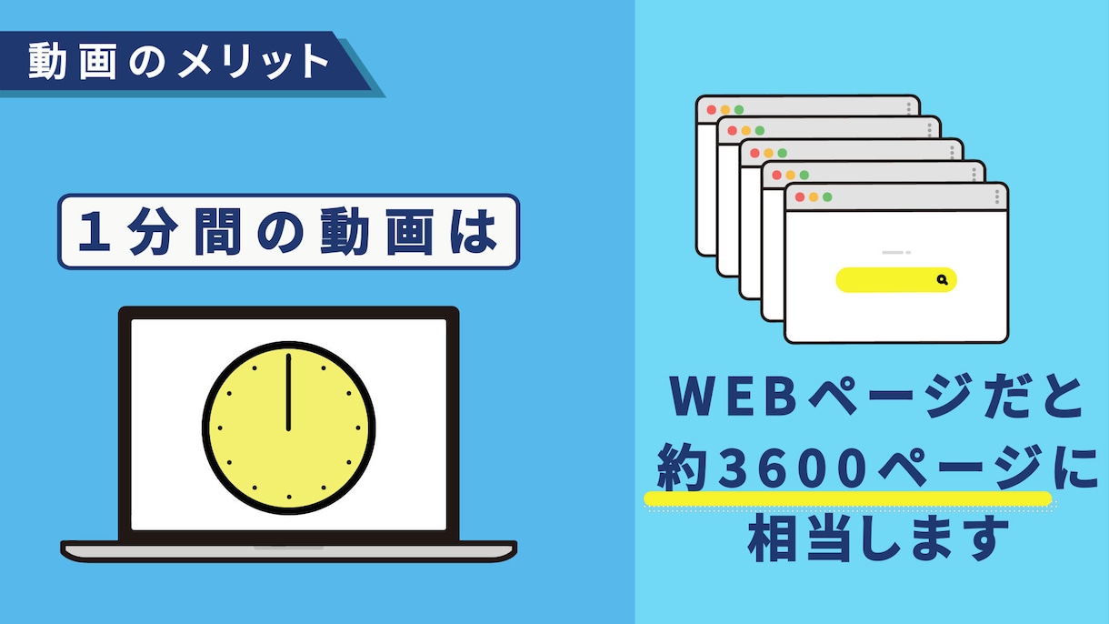 モーショングラフィックス、実写映像制作いたします イメージやサービスを動画にしてみませんか？ イメージ1