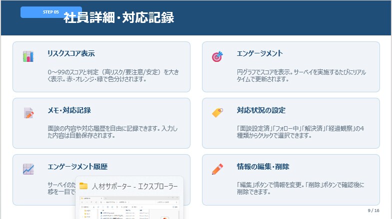 社員の離職リスクを見える化します Windows専用アプリ人材サポーター(人材定着支援) イメージ6