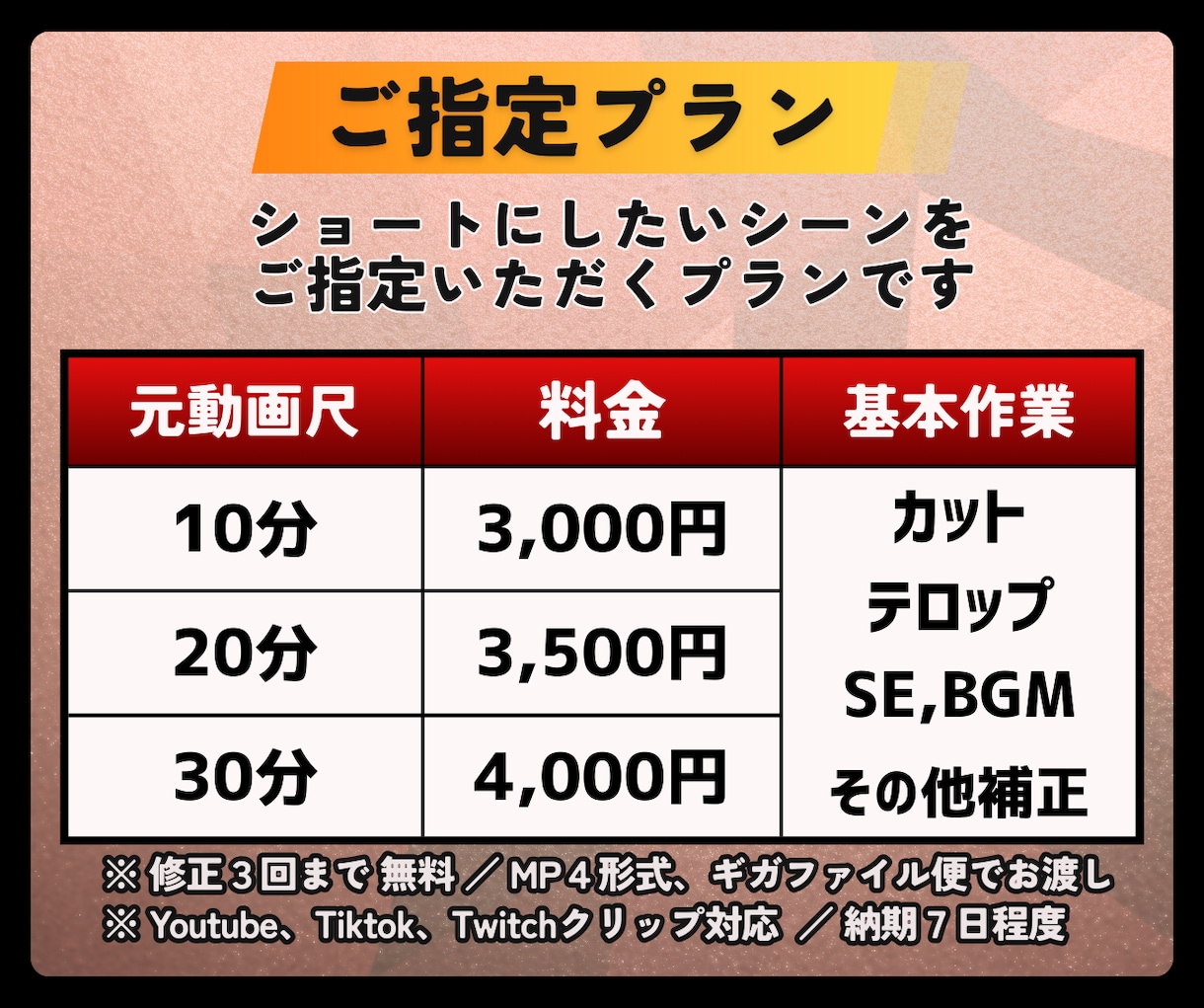 動画丸投げで動画を作成します ◇あなたの魅力を、わかりやすく、おもしろく◇ イメージ2