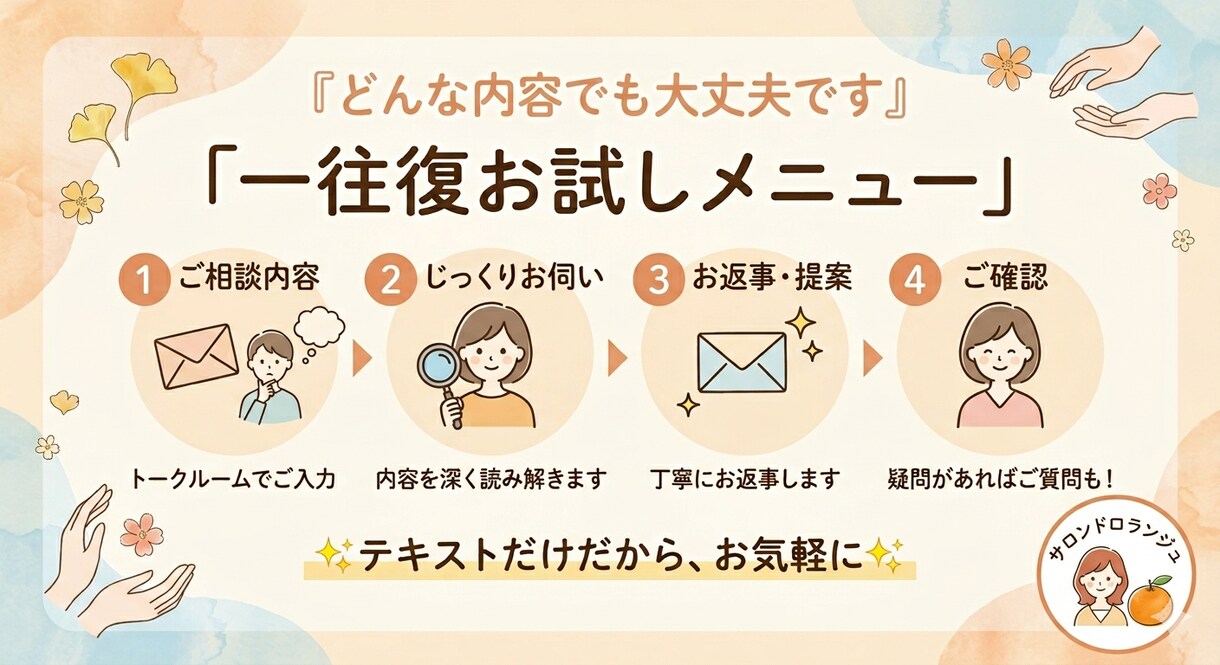 1往復で完結するお試しメニュー始めます 心と体のバランスを整えるのためアドバイス霊視 イメージ1