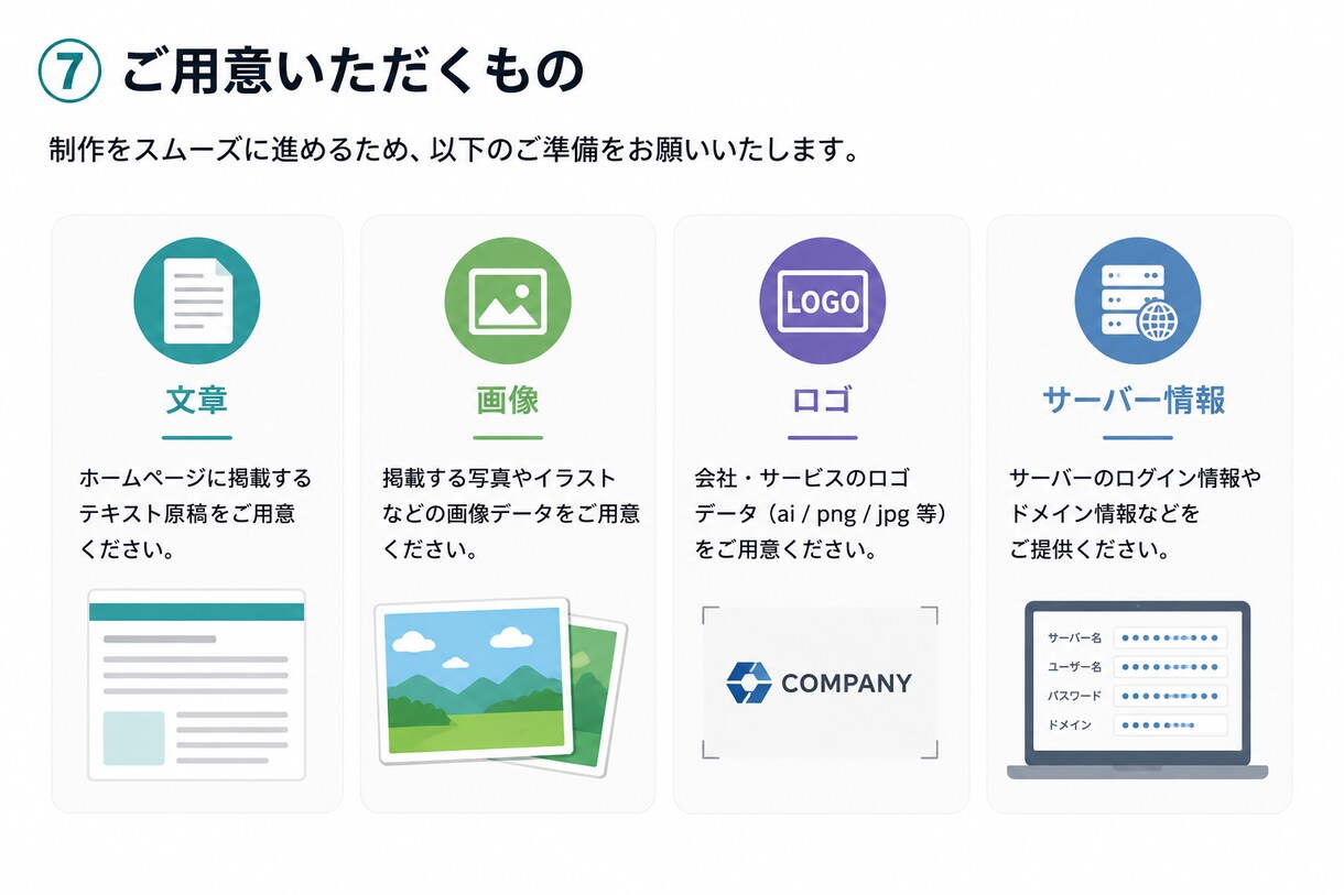 WordPressで会社ホームページ制作します 公開後の更新・運用まで丁寧にサポートします イメージ10