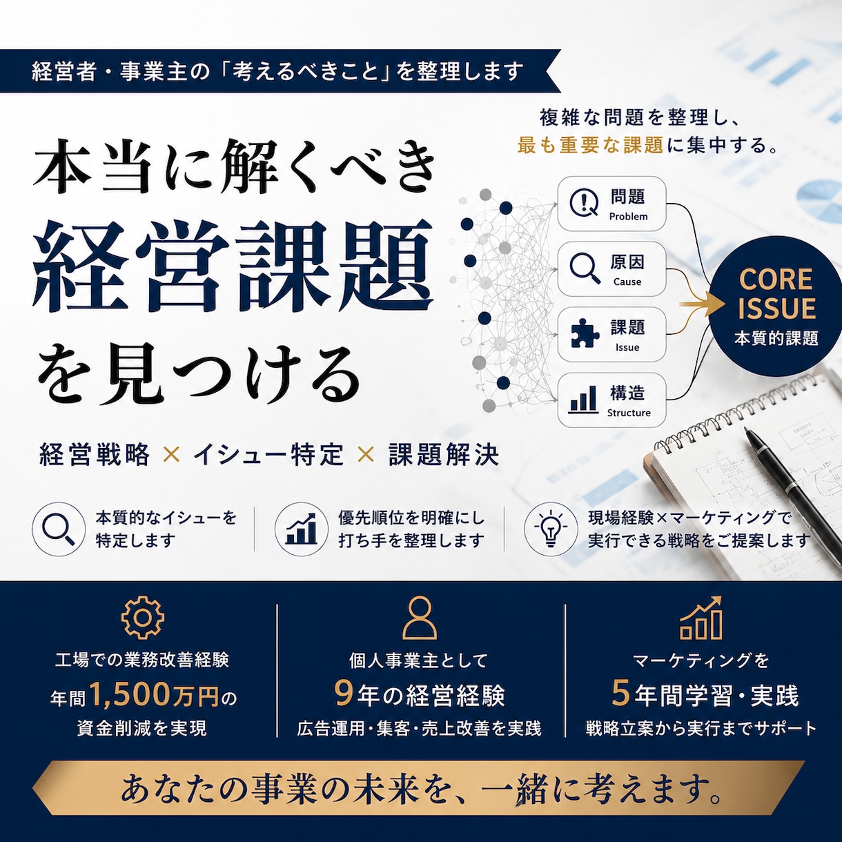 本質的な経営課題を特定します 「本当に解くべき課題」を一緒に見つけます イメージ1
