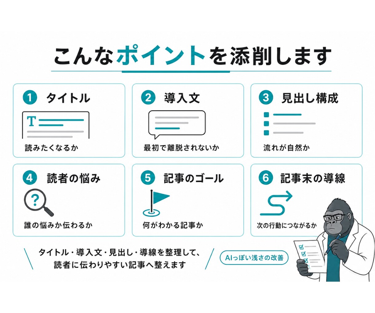 AIで作った記事のタイトル・導入文を添削します AI原稿を読みやすいnote記事に整えます イメージ2