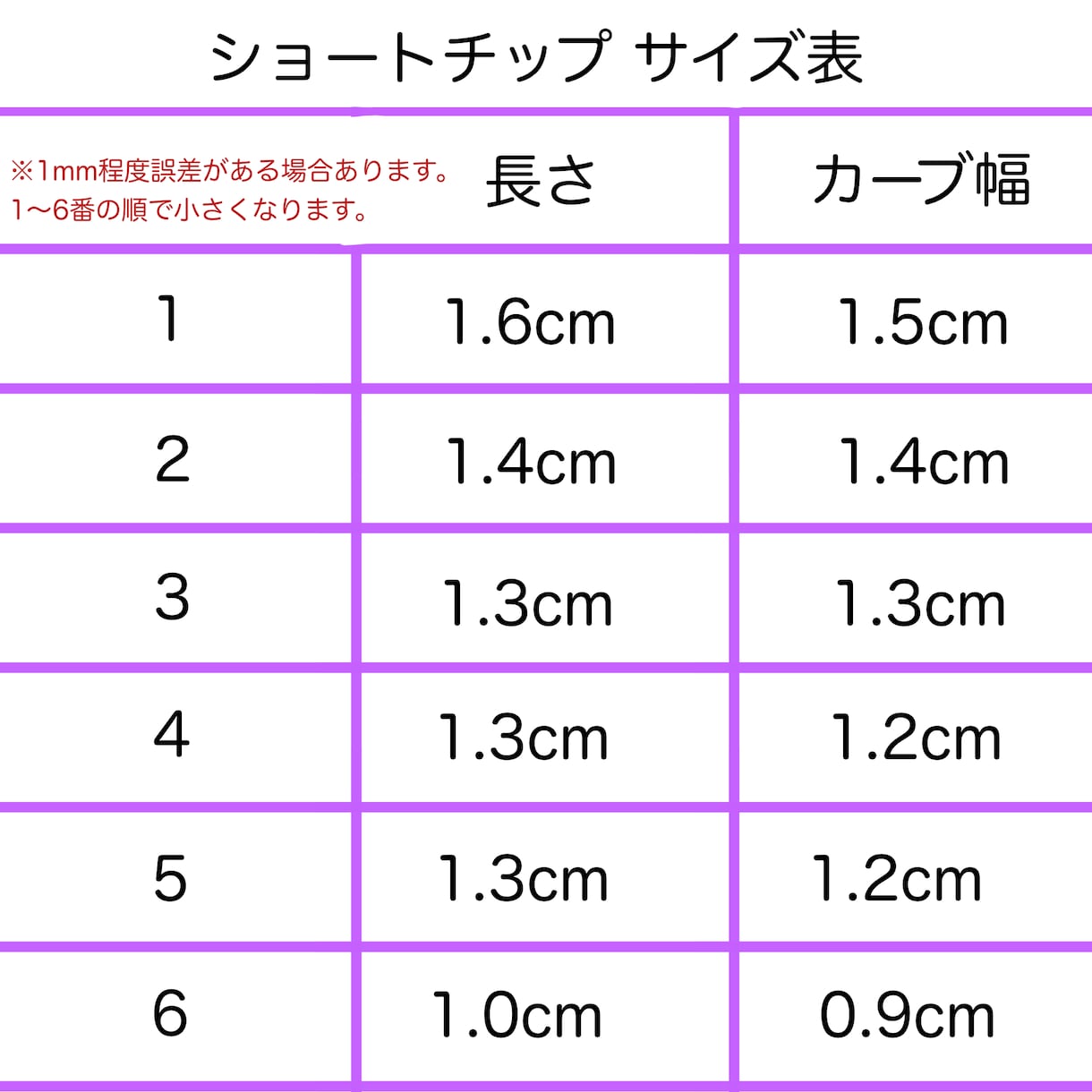 フルオーダーメイドのネイルチップを作成します デザイン起こし無料♡こだわりチップ1500円〜作成出来ます！ イメージ6