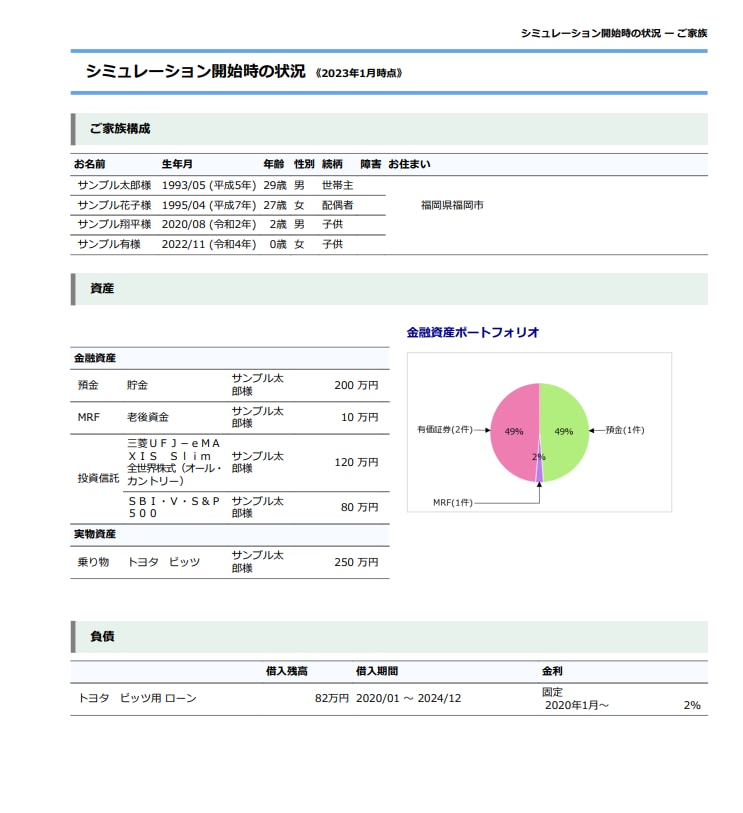 老後が心配な方必見！必要な資金を正しく計算します 迷惑かけない安心な老後準備のために イメージ6