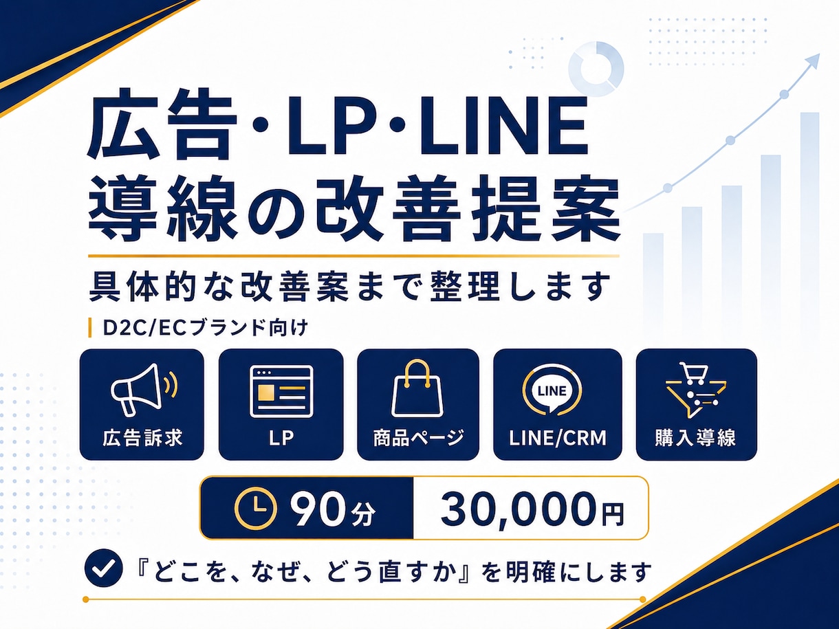 広告・LP・LINE導線の改善ポイントを整理します メーカー出身が具体的にインパクトがある改善案をお届け。 イメージ1