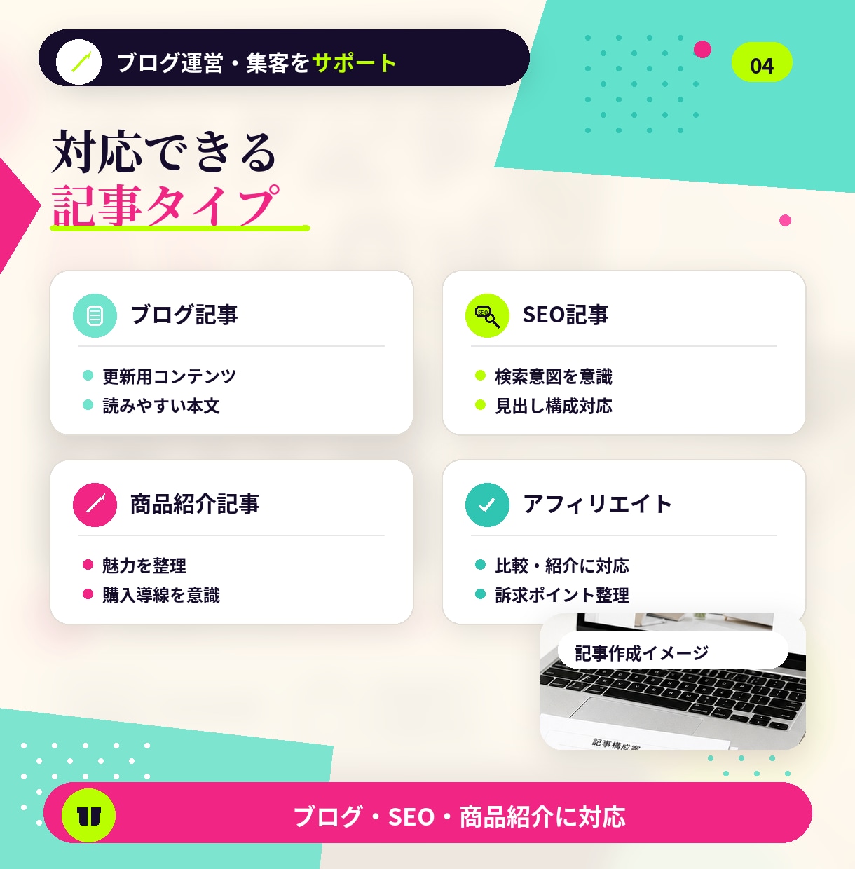 ブログ記事を格安で作成します 記事作成代行・SEOライティング格安 イメージ4