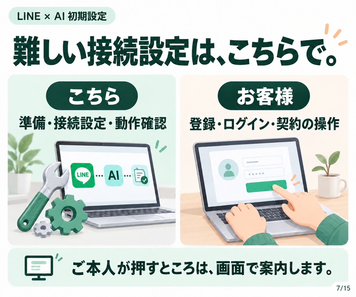 LINE公式の開設からAI接続まで設定します LINE公式がない方へ｜登録・AI接続・操作確認 イメージ7