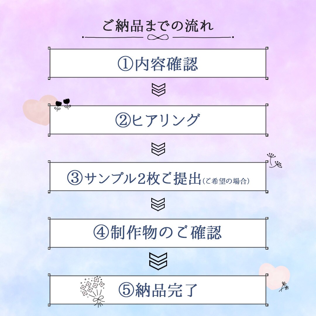 惹きつける！バナーなどのWEB画像を作成します 丸投げ依頼もOK！魅力を最大限に引き出すデザイン イメージ2
