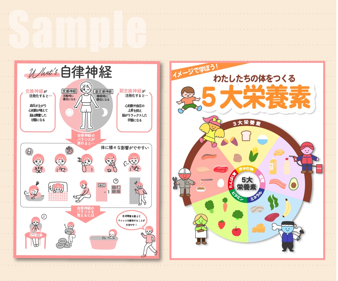 インフォグラフィック用イラスト・図解作成します ピッタリな図やイラストがないを解決！ 素材のみも図解制作も◎ イメージ6