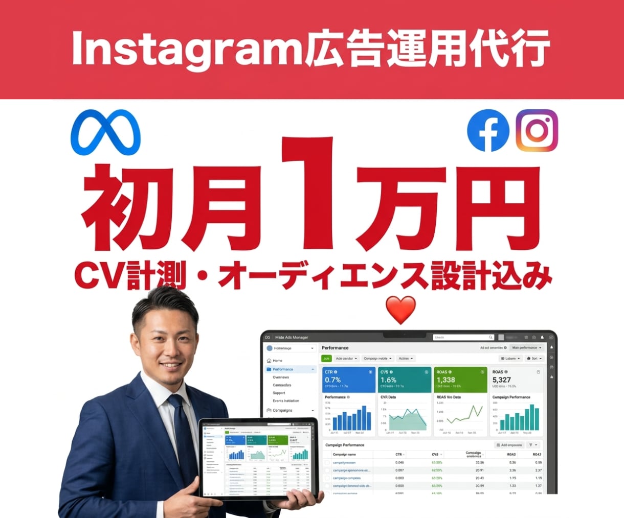 元大手外資広告ベンダーがMeta広告を運用します Instagram広告初月1万円｜初期設定費無料で始める イメージ1