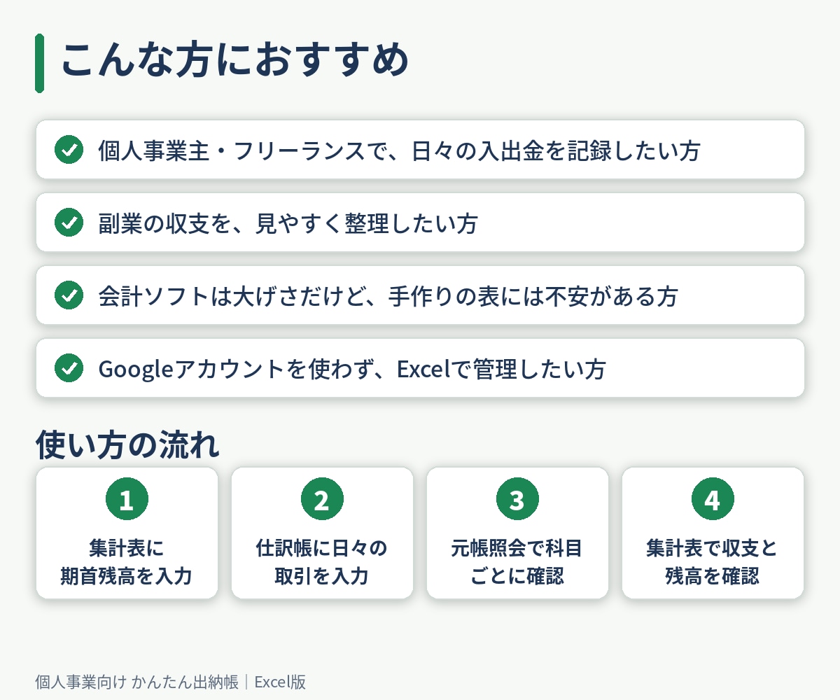 個人事業向け出納帳Excelを提供します Googleアカウント不要。1行入力で元帳・集計表が自動完成 イメージ8
