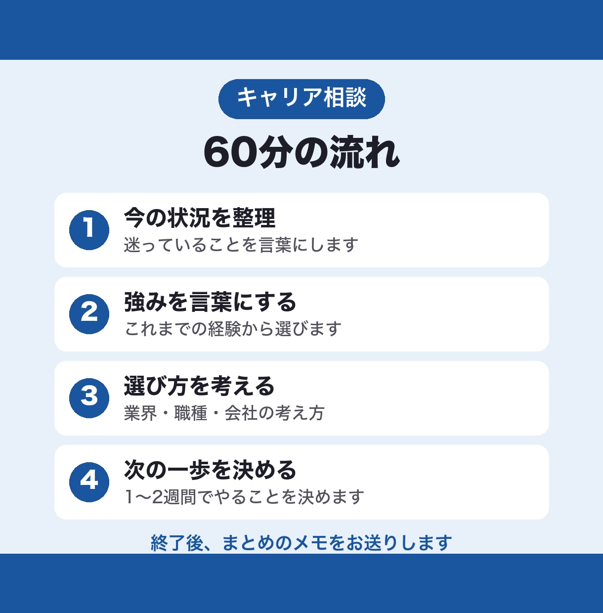 外資3社経験者が転職・キャリア相談に乗ります メーカー→コンサル→ITと業界を変えた経験で一緒に整理 イメージ2