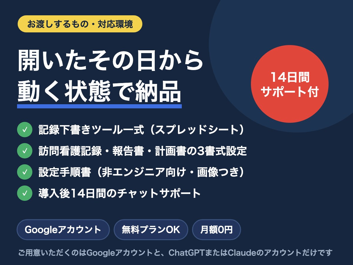 訪問看護の記録AI下書きツール渡します 音声メモ→看護記録の下書きへ。スプシで動く事業所専用 イメージ3