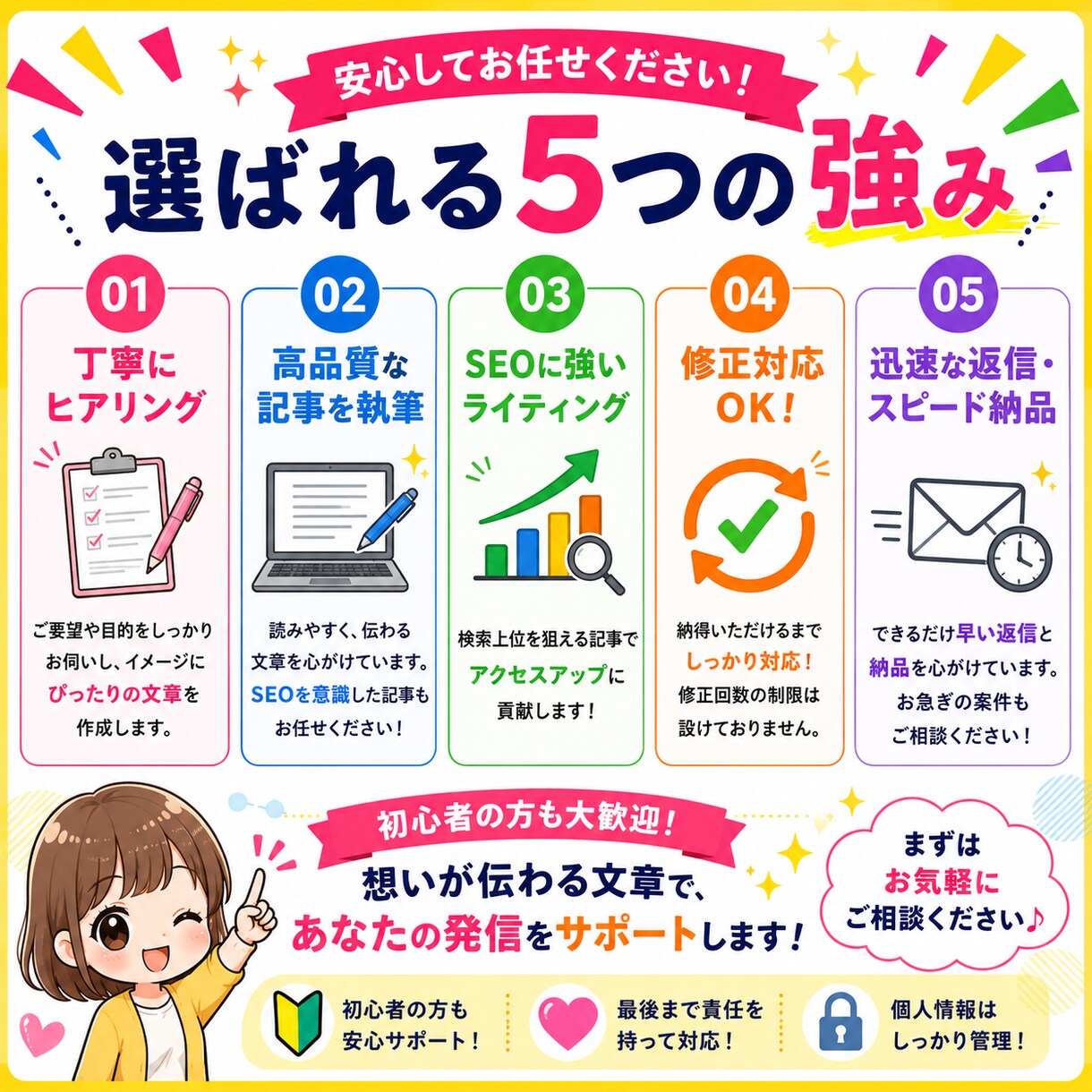 検索上位を狙う！SEO対策済のWeb記事を書きます 構成から執筆まで丸投げOK✩質の高い記事を納品します！ イメージ2
