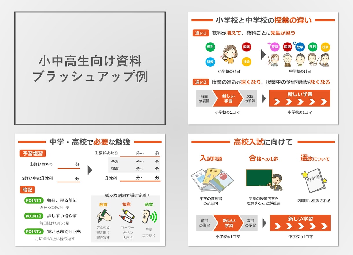パワーポイント資料のブラッシュアップいたします 図解やデザインで伝えやすく伝わりやすいプレゼン資料に イメージ4
