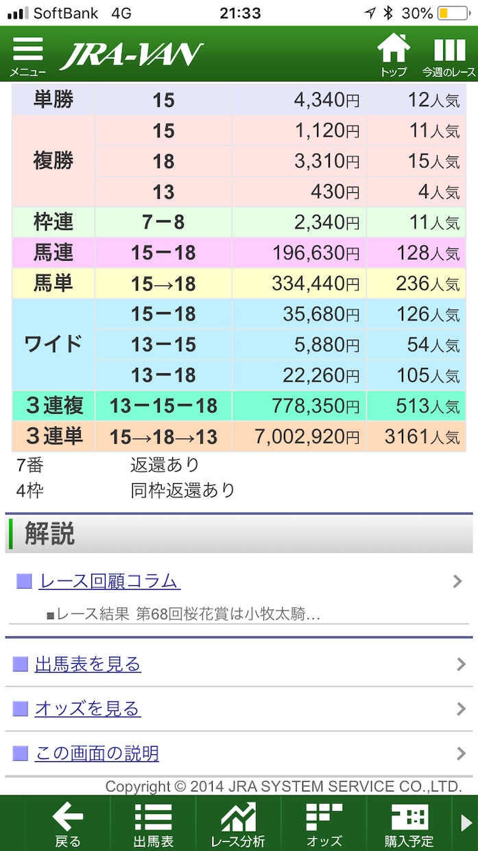夏競馬対策サイン読み会議毎週金土20時開催します 今週のお題は戦後80年！関屋記念、東海S.薄暮競馬 イメージ2