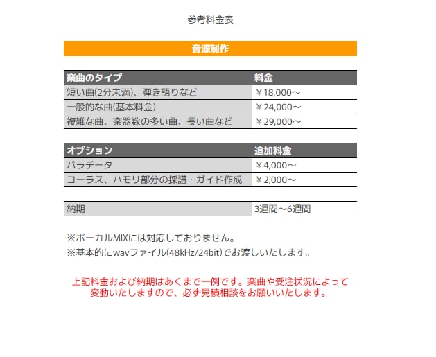 原曲に忠実！カラオケ音源の制作いたします ハイクオリティの「歌ってみた」を制作したい方へ！ イメージ1