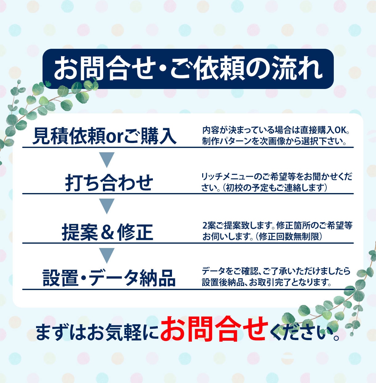 LINEのリッチメニュー作成・設置代行します 初めてリッチメニューを導入されるかたをサポートします！ イメージ2