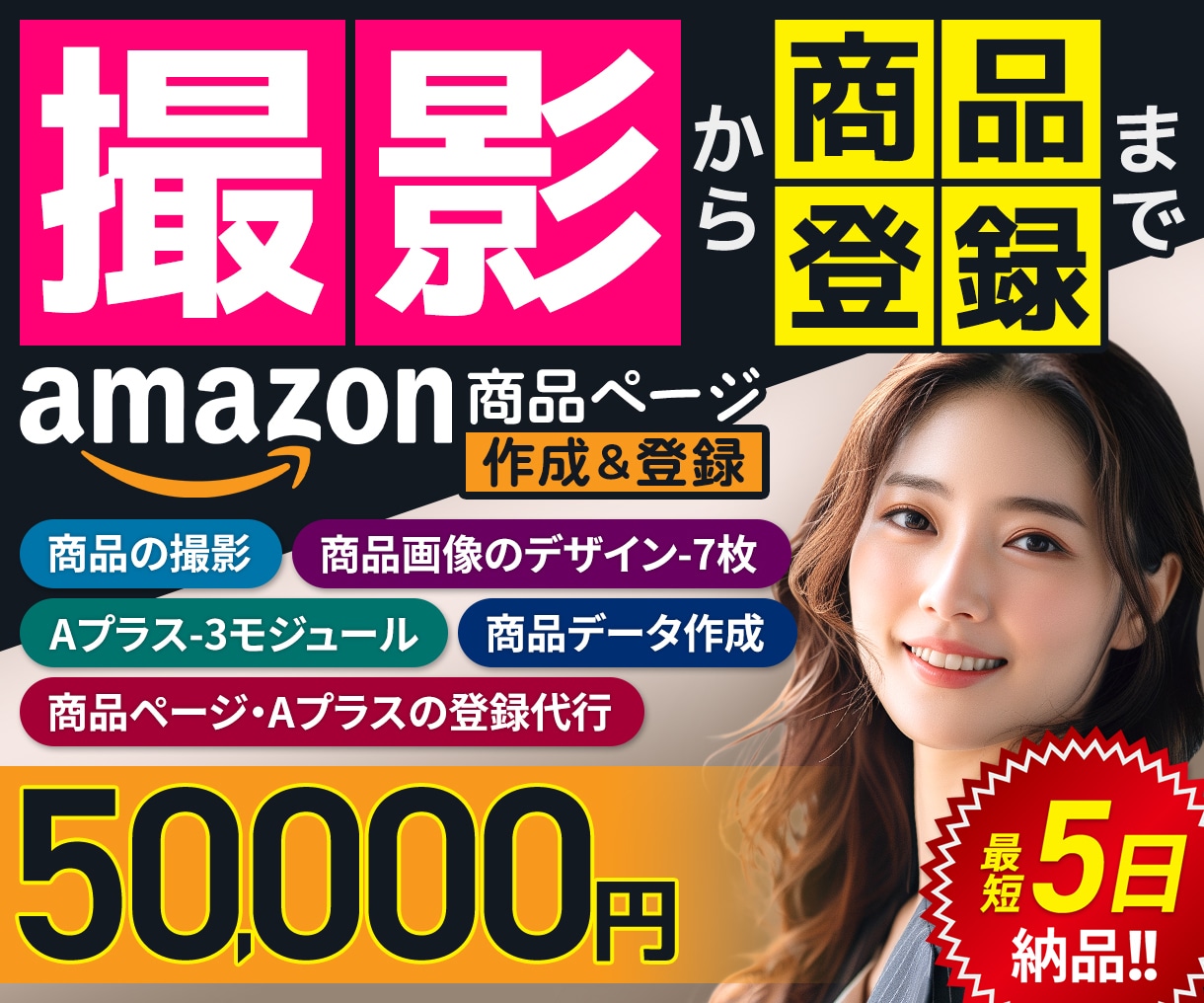 商品撮影～出品登録まで！アマゾンの作業を代行します Aプラス設定やSEOに適した文章作成など、すべて一括おまかせ イメージ1