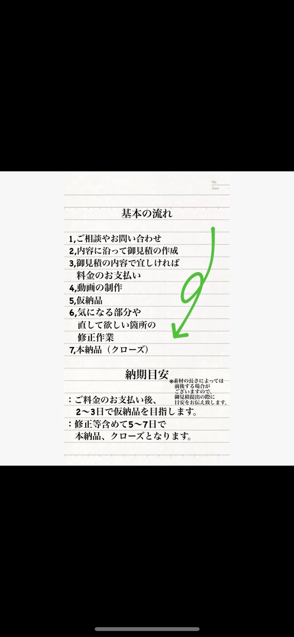 実績作りにご協力を！格安最短2日でお受けいたします 実績作りのために格安で出品しております。 イメージ3