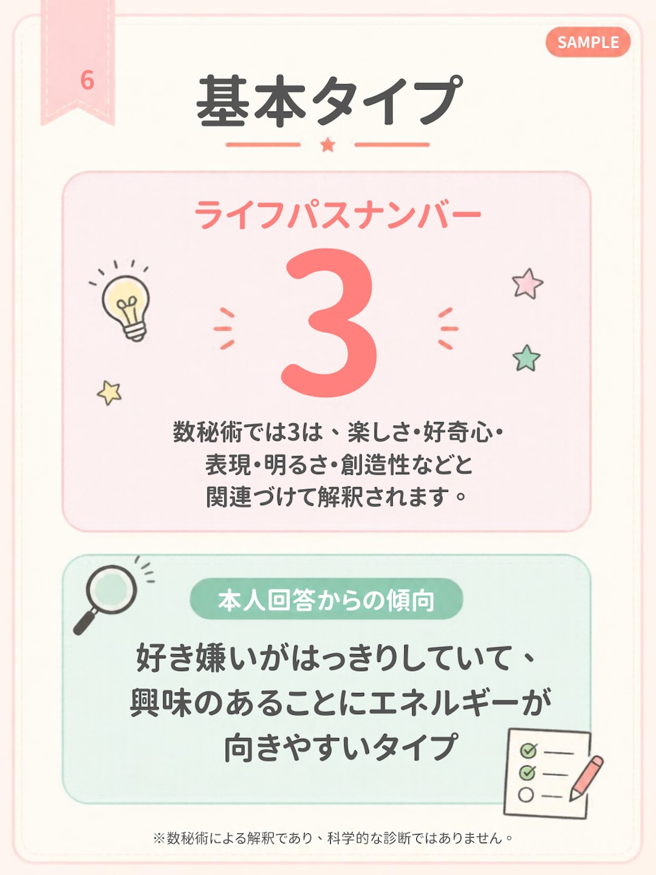 あなた専用の「取扱説明書」を作ります 性格や考え方のクセを楽しく整理します イメージ2