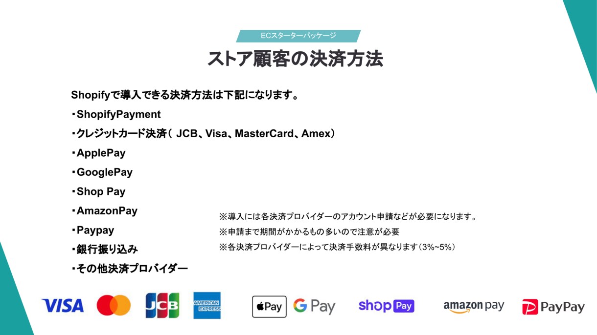 物撮りまで対応、最短3週間であなたの商品を届けます ストア構築から運用まで「運用しやすいストア」をご提供 イメージ9