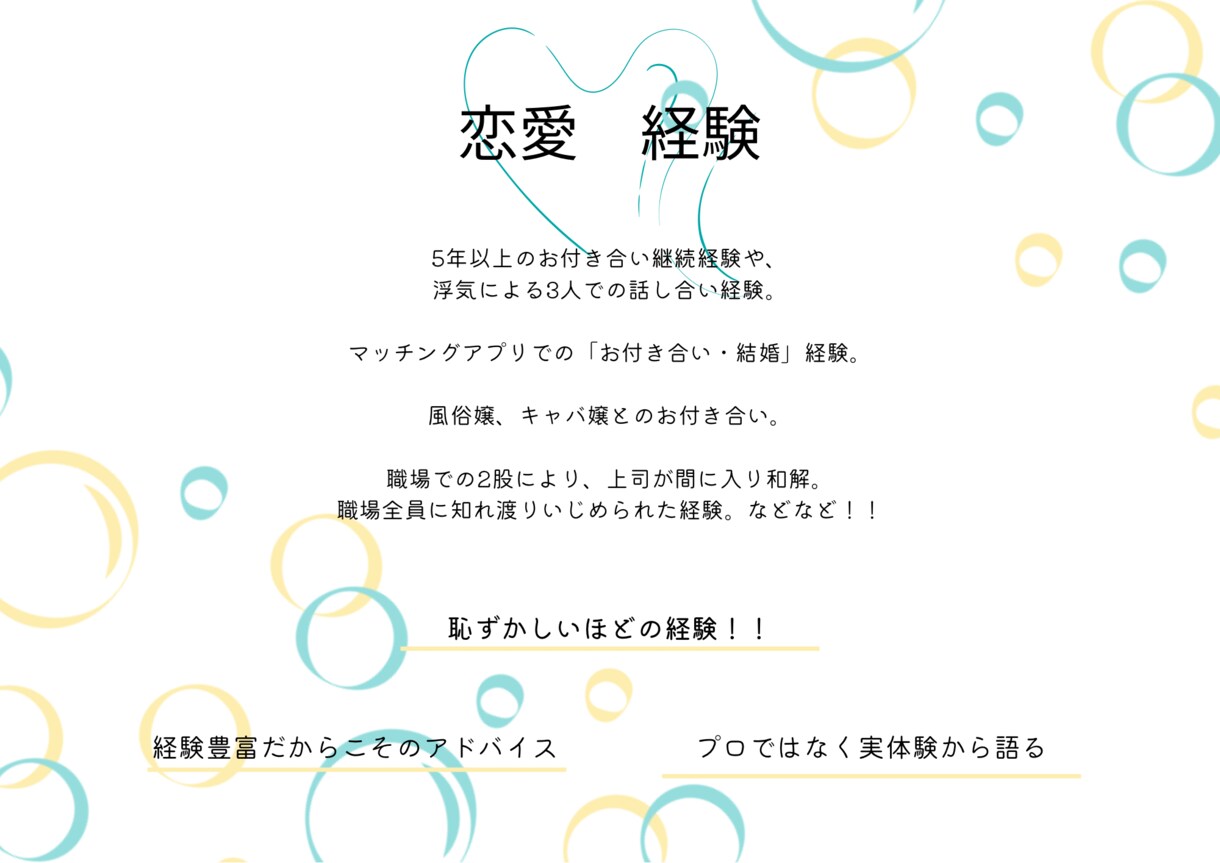 話して下さい。聞かせてください。一歩を応援します サービス内容に私の使い方を毎日更新します イメージ3