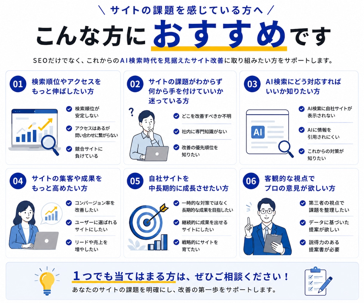 SEOコンテンツを分析し改善案をご提案します 競合・検索意図を分析し改善案をご提案 イメージ7
