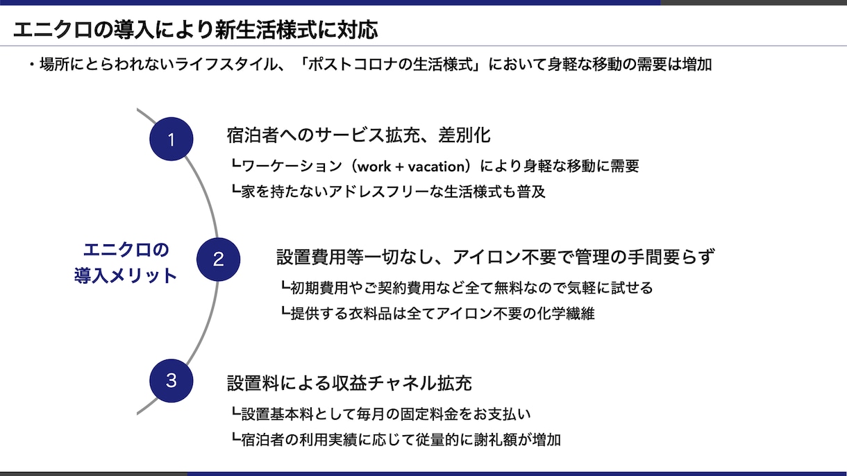 投資銀行勤務のプロが資料作成・編集致します M&A、資金調達など現場で培ったクオリティにてご提供します イメージ3