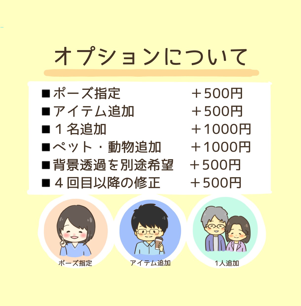 ほのぼの似顔絵描きます 見るたびに心ほっこり、やさしいタッチであなたらしさを表現♪ イメージ3