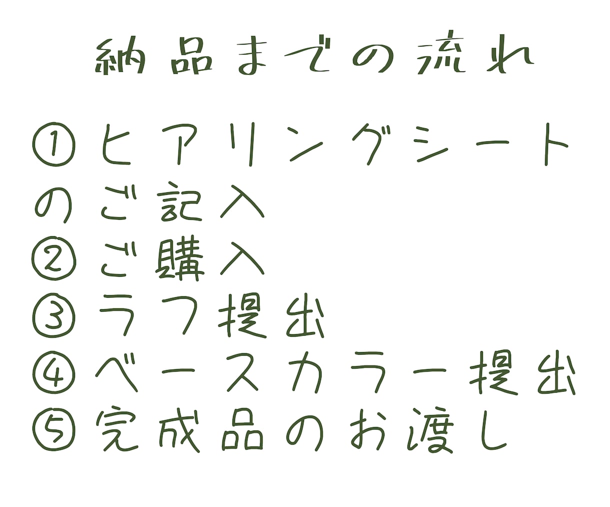 水彩風SNSアイコン描きます 最短即日納品！ふんわり優しい雰囲気が好きな人におすすめ！ イメージ5
