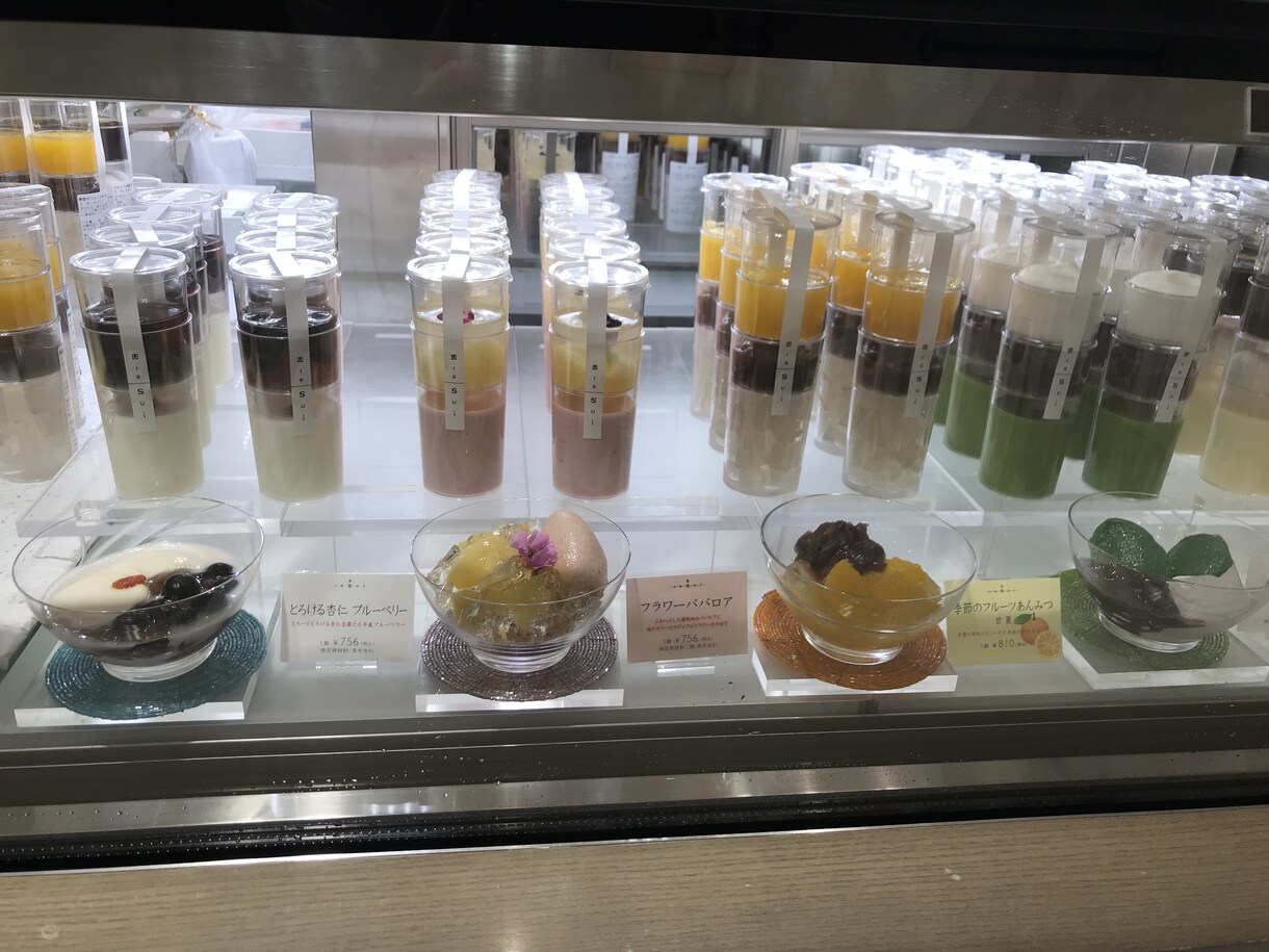 手土産のご提案をします 手土産のご提案を２つ致します。 イメージ2