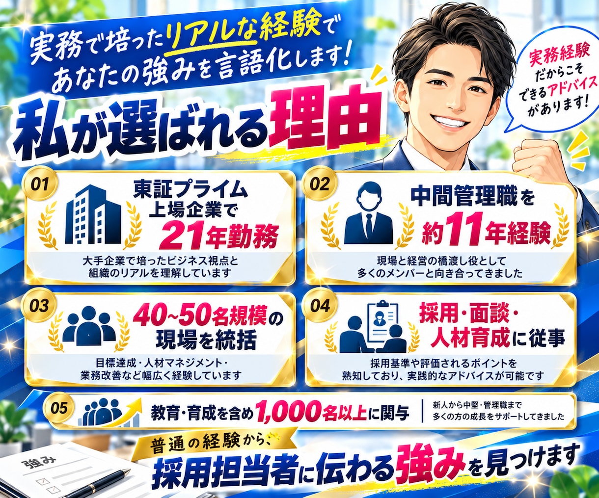 自己PR・志望動機など5項目を作成します 普通の経験から強みを発掘！完全チャットで文章化 イメージ6