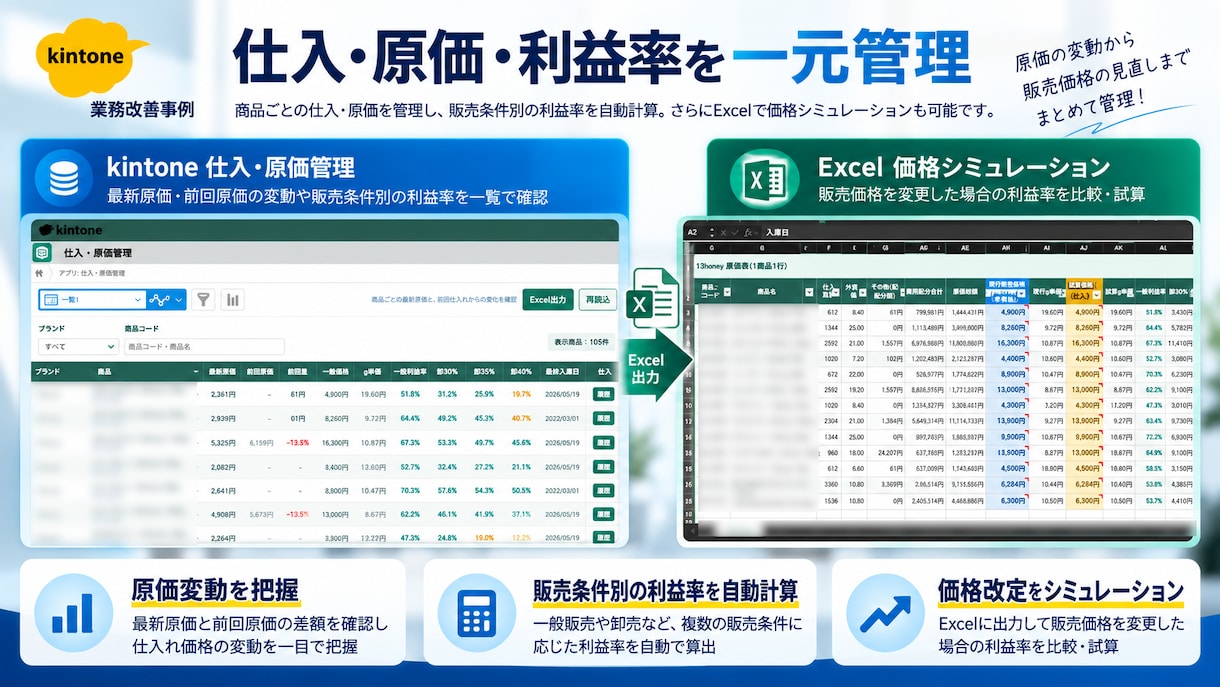 kintoneで業務管理アプリを作成します Excel管理をシンプルで使いやすい仕組みに イメージ5