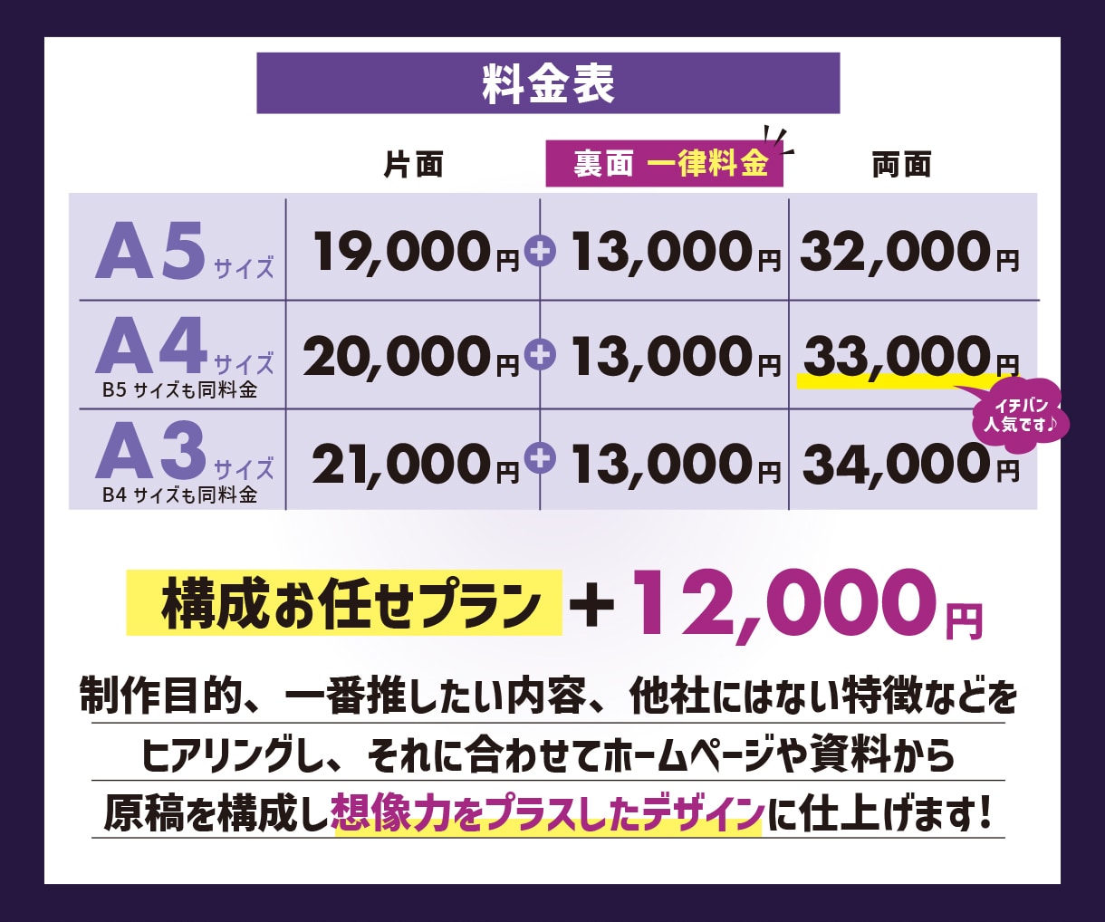 キャリア15年以上!　読みたくなるチラシ作ります プロデザイナーがあなたの企画の認知度UPのお手伝いをします！ イメージ6