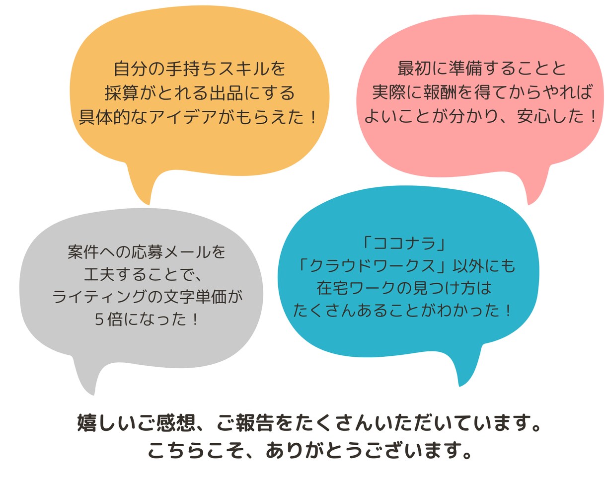 休職者特別価格：在宅ワークの相談に乗ります 在宅で働きたい制約がある方に、安全な情報を提供します。 イメージ6