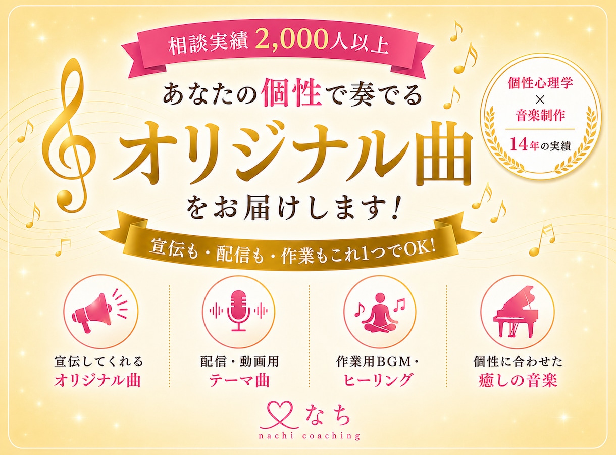 個性診断から生まれる世界で一つだけの音楽を作ります あなたという「ブランド＆世界観」を音で届ける曲を制作します イメージ1