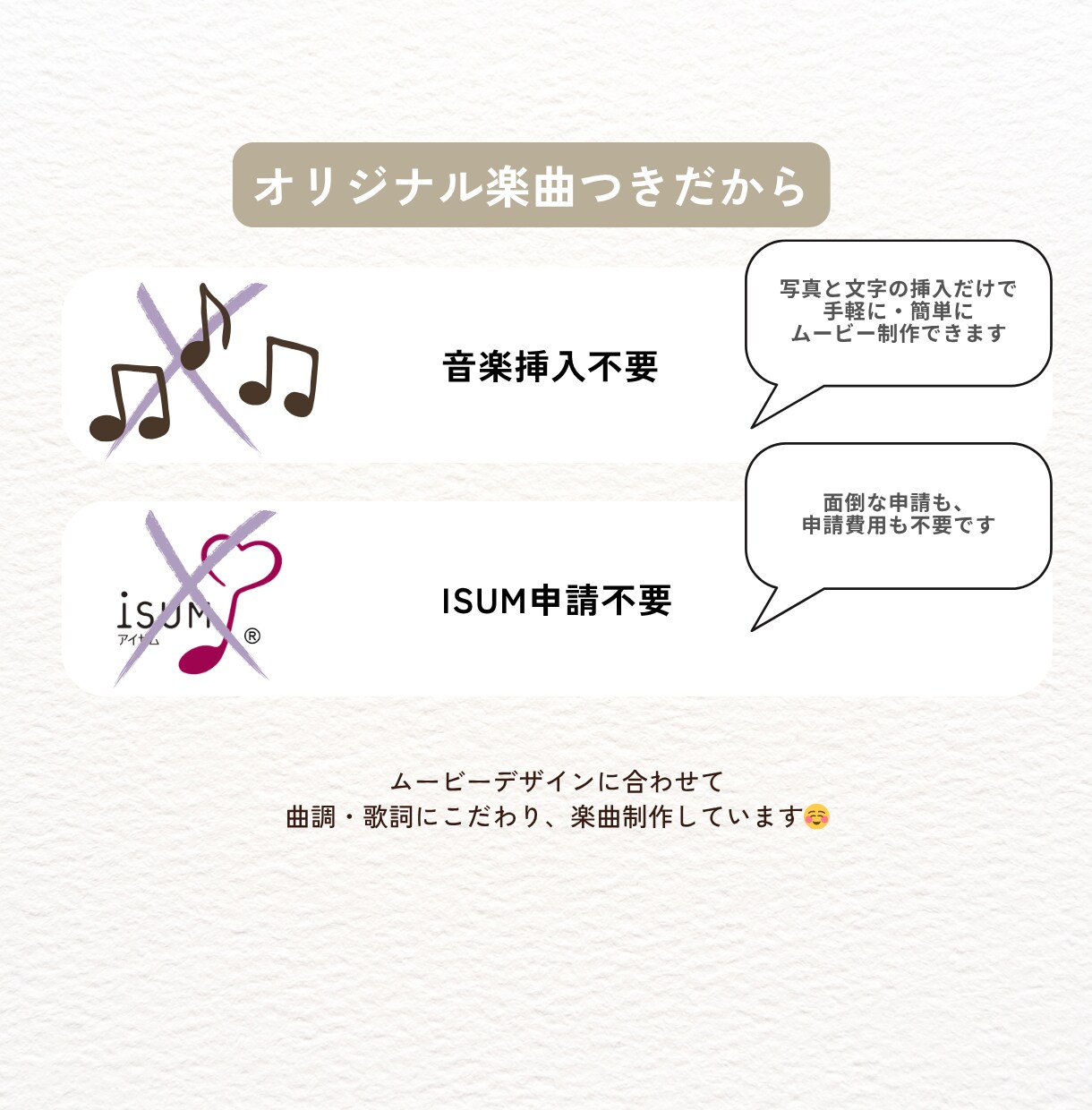 家族婚・家族紹介ムービー・テンプレート自作できます 無料Canvaで/家族婚・両家顔合わせを彩る家族紹介ムービー イメージ7