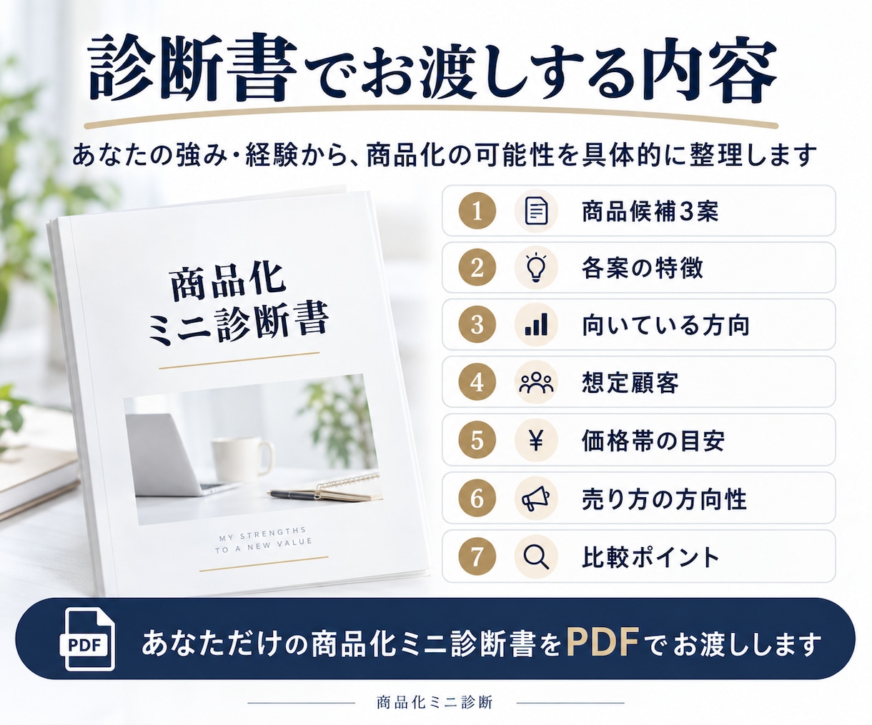 経験・強みを商品化し売れるサービス3案を提案します 「何を売る？」を整理。商品・価格・売り方まで提案 イメージ3