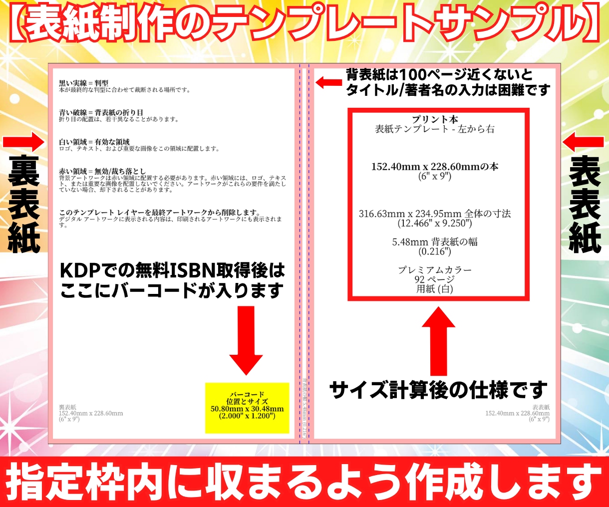Kindle紙の本出版代行！あなただけの本作ります 想いや感動が伝わるペーパーバック[POD]で電子書籍も売上増 イメージ10