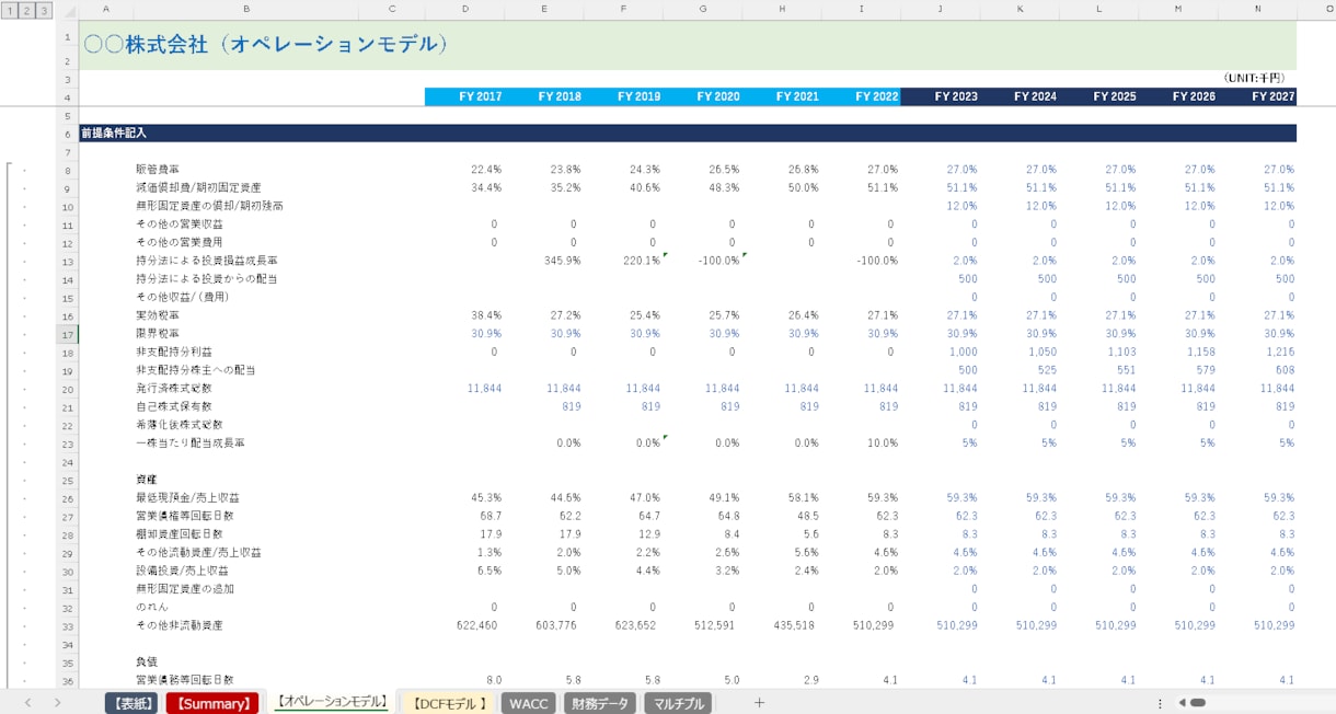 ３表連動財務モデル】＋DCFモデルを提供します これ一つで企業の株価プライシングが可能 イメージ2