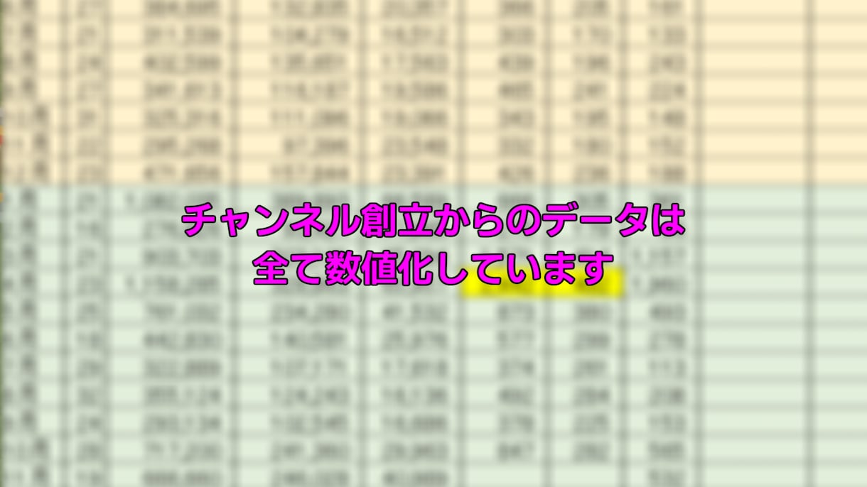 現役YouTuberがチャンネルコンサルします 経験9年以上・受賞歴あり・コンサル多数・急上昇掲載あり イメージ3