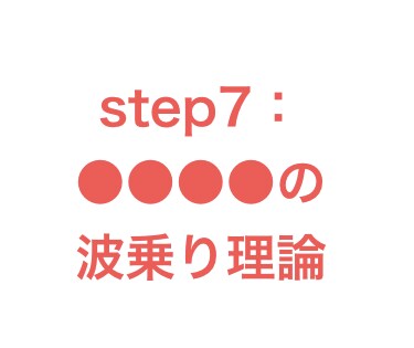 noteで反応が良い7つのタイトル作成術、教えます noteで反応の高いタイトルを書きたい方は、他にいませんか？ イメージ9
