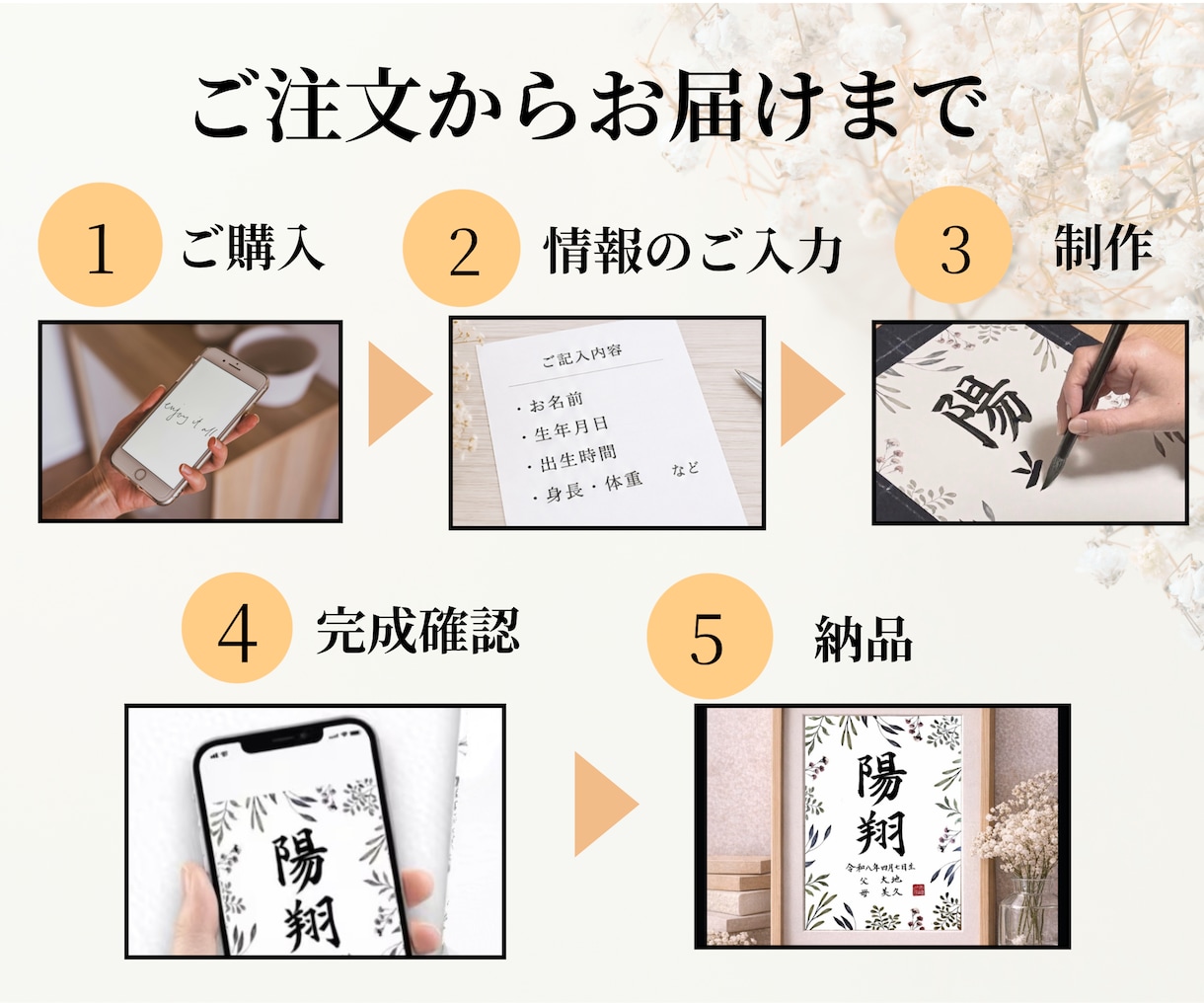 先着3名♪おしゃれでシンプルな命名書を作成します 一生に一度の大切な記念を、心を込めて丁寧に仕上げます イメージ6