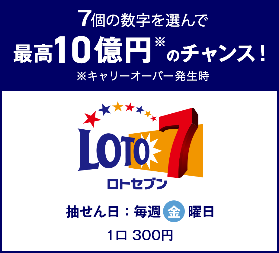 ダウジング　ロト　ナンバーズ　番号を占います ダウジング　ロト6  ロト7  ミニロト イメージ2