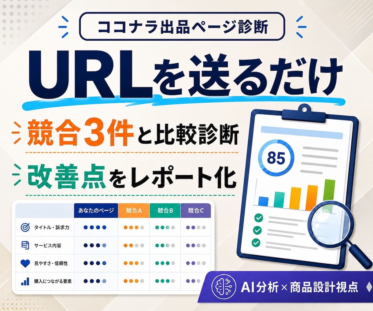 ココナラ出品ページを競合比較で診断します 弱点を、競合比較と100点満点の診断で分かりやすく整理します イメージ1