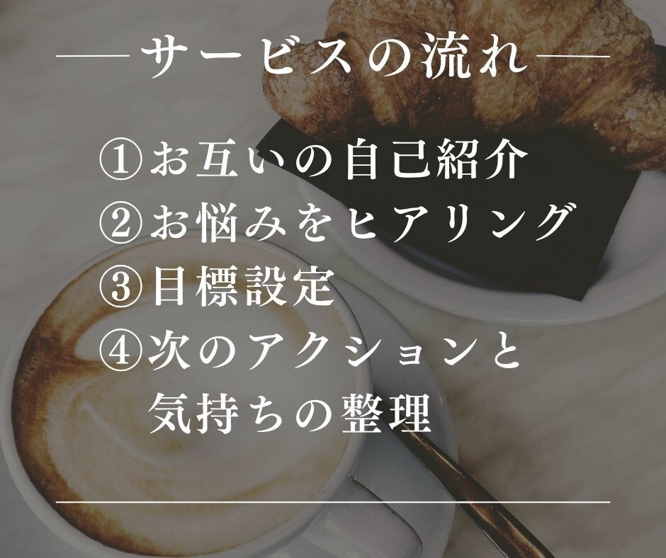 自信ゼロ→行動できる自分に変われます 「どうせ無理」を「できるかも」に変える！ イメージ3